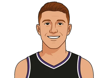 Kevin Huerter